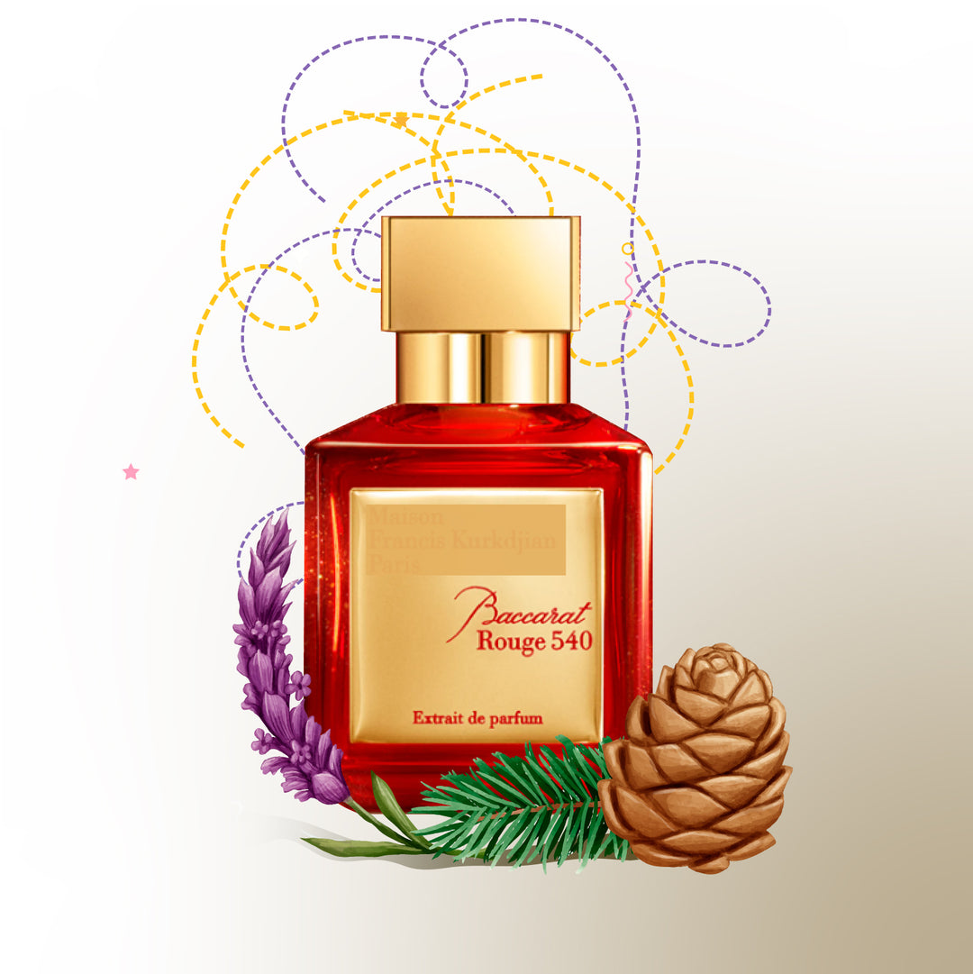 MFK- BACCARAT ROUGE